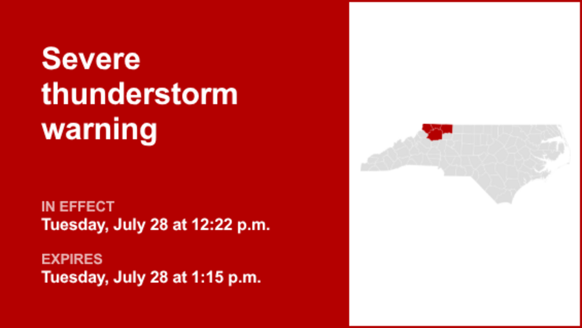 UPDATE: Thunderstorms with damaging winds in Wilkes County Tuesday, says the NWS 