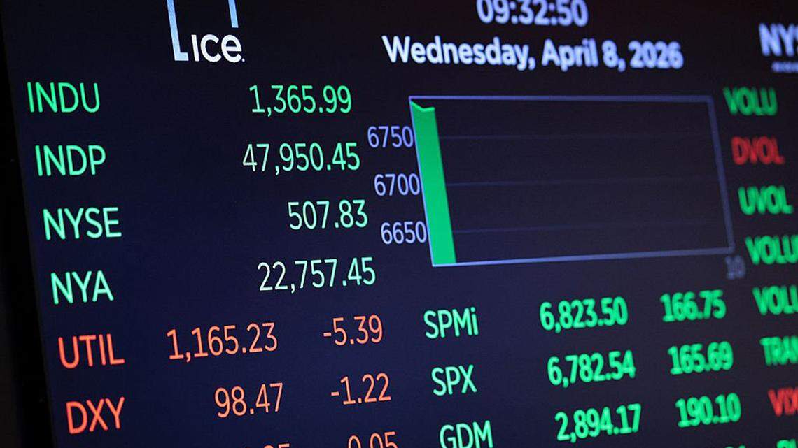 Oil prices plunge, stocks surge after US-Iran ceasefire deal