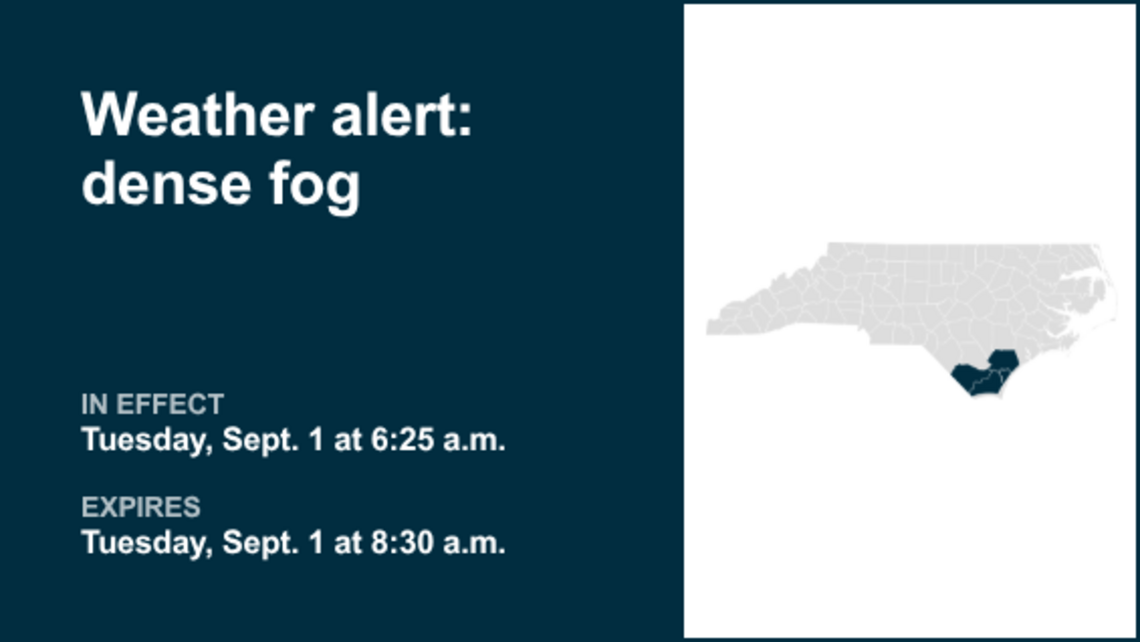Be ready for dense fog in Eastern North Carolina Tuesday morning 