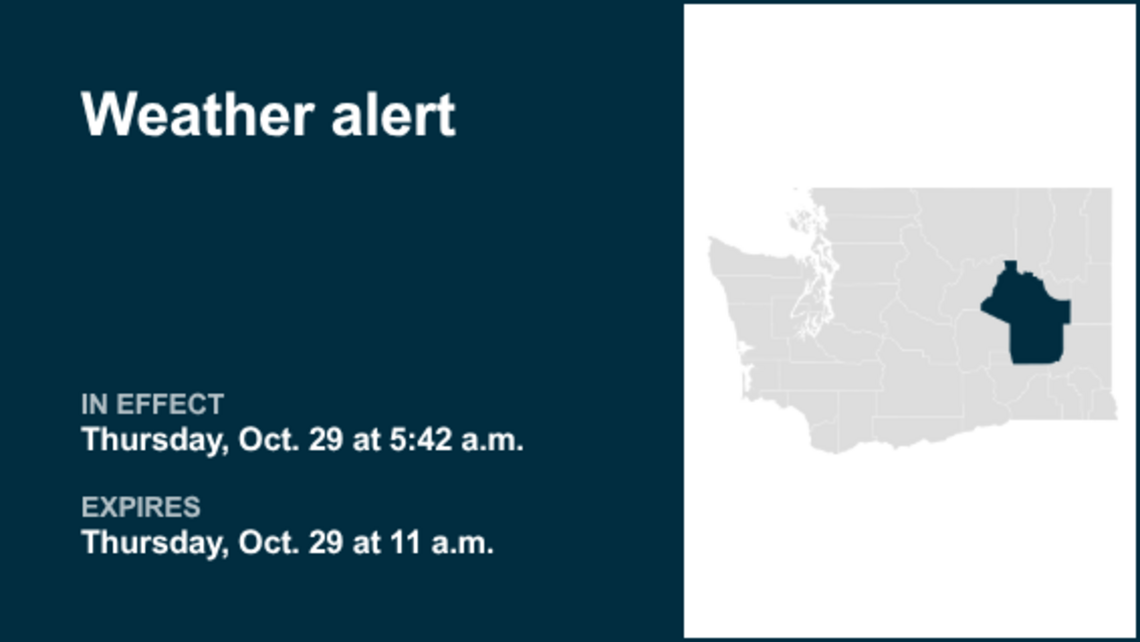 Weather alert in place for Upper Columbia Basin until Thursday midday 