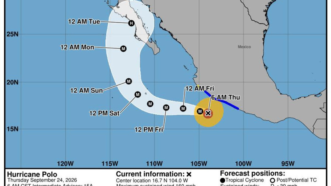 Hurricane Polo is a Category 4 monster, a 'rare show of force'