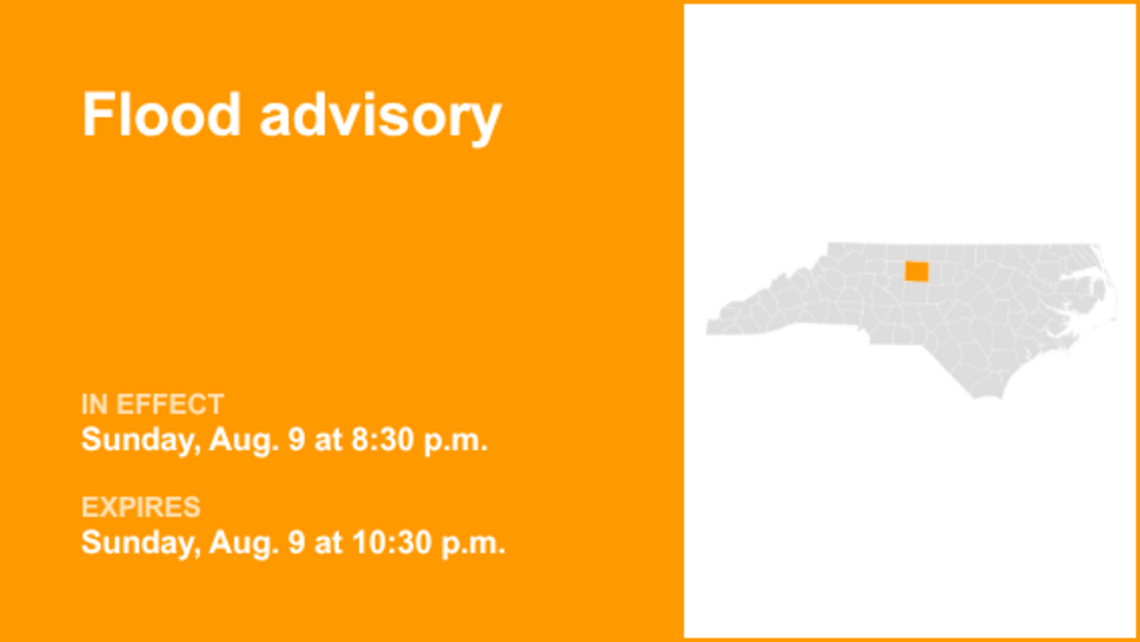 Flood advisory for Guilford County Sunday night due to significant rain 