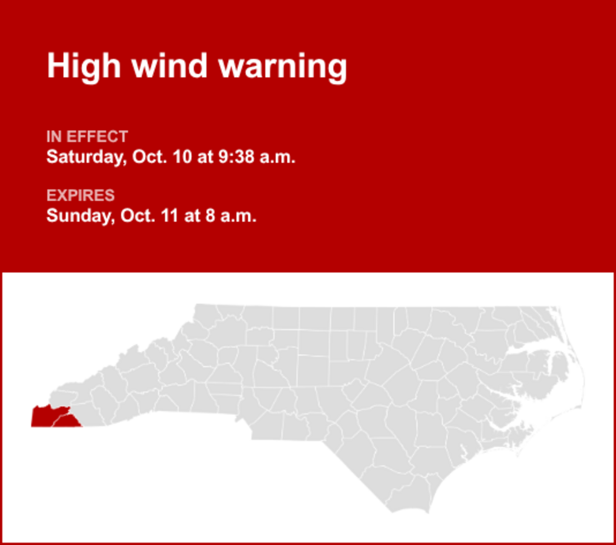 UPDATE: High wind warning issued for Cherokee and Clay counties until ...