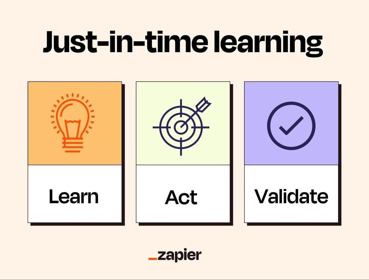  Zapier 
