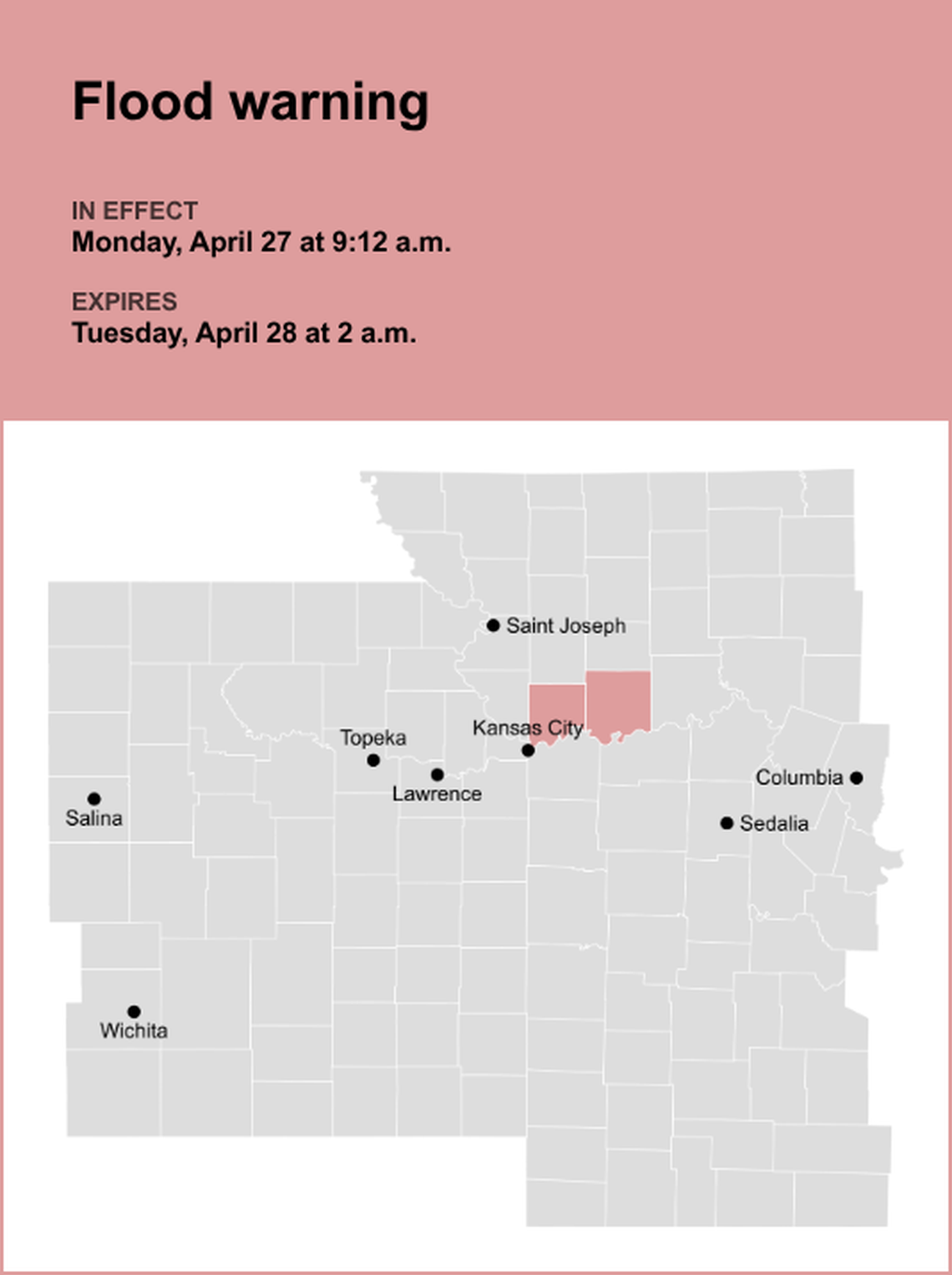 unitedrobots photography