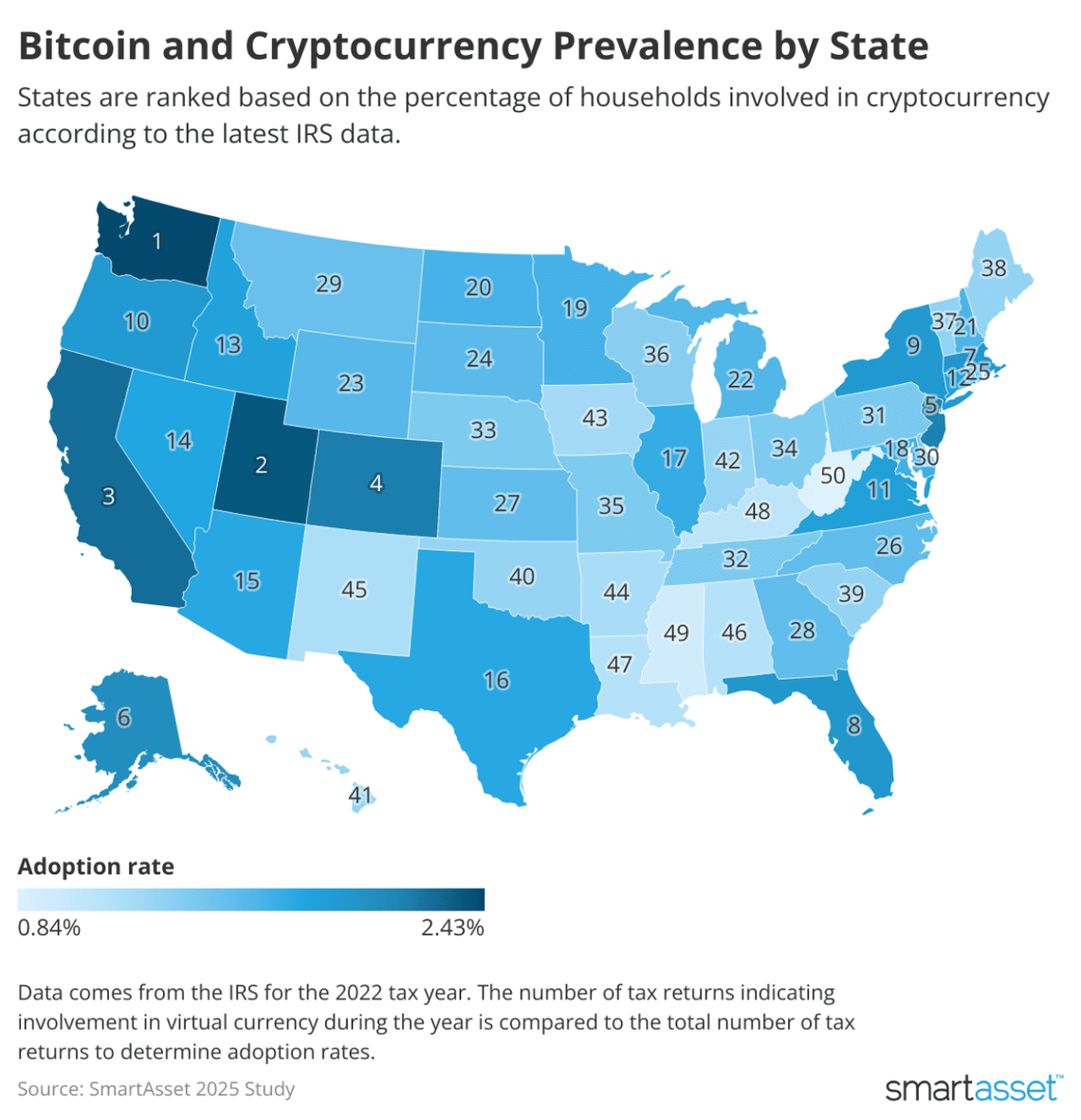 Bitcoin adoption rates by state: Where cryptocurrency is most popular |  Miami Herald