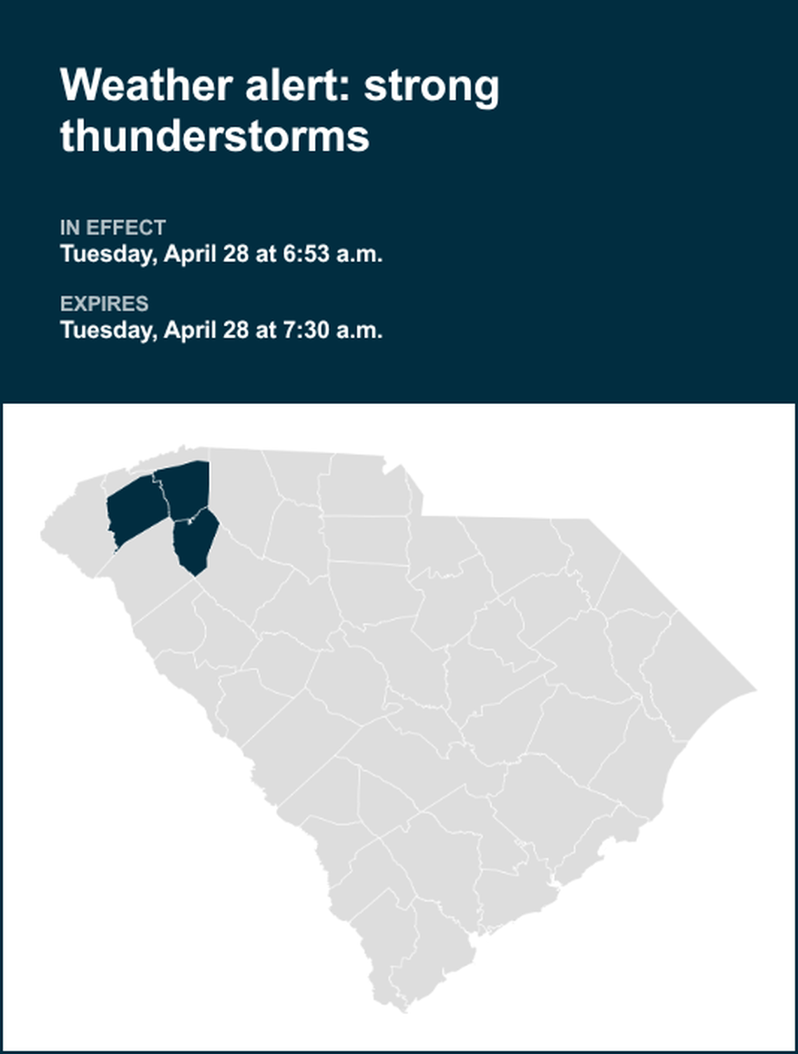 unitedrobots photography