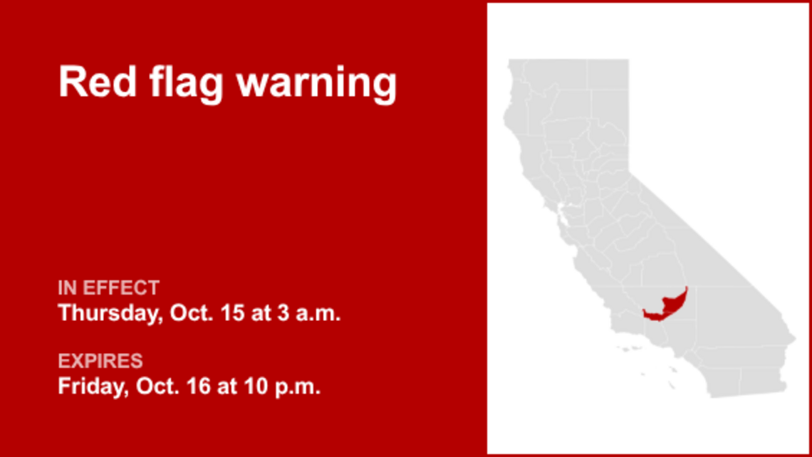 Red flag warning issued for Tehachapi area and Fort Tejon for Thursday and Friday 