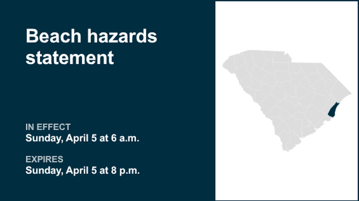 Beach hazards statement affecting Coastal Georgetown until Sunday evening 