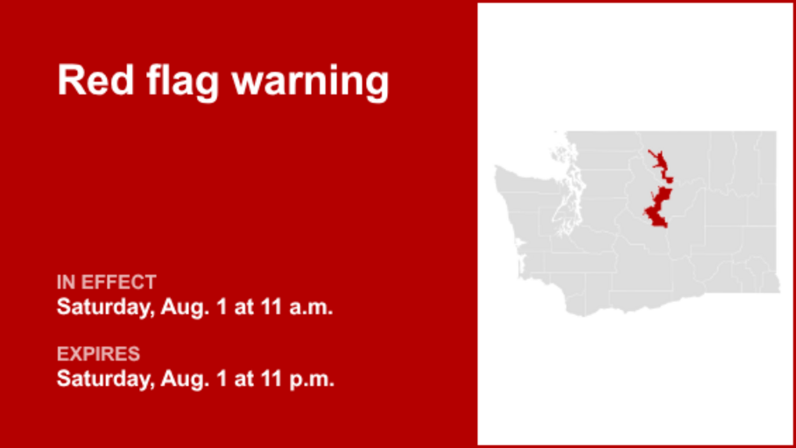 Methow Valley and Central Cascades placed under a red flag warning Saturday 