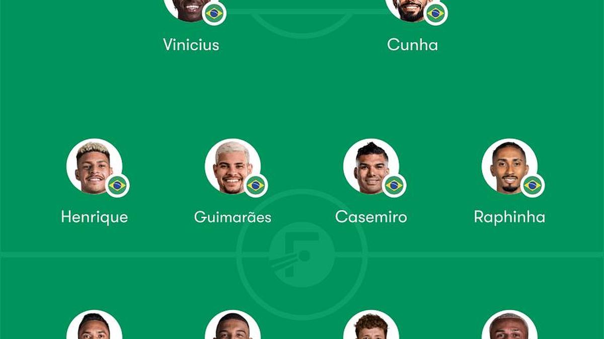  Despite some key missing pieces, Brazil still boasts a powerful XI. | FotMob 