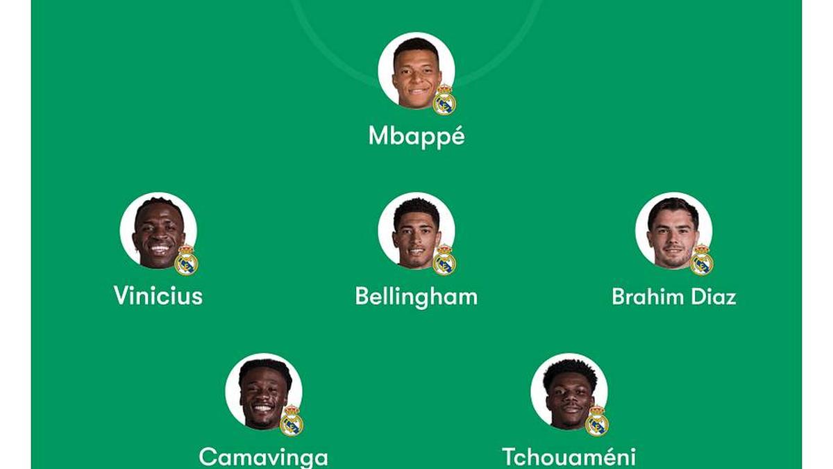  All eyes will be on who starts at right back. | FotMob 
