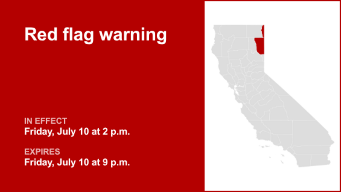 UPDATE: The current red flag warning will be expiring at 9 p.m. 
