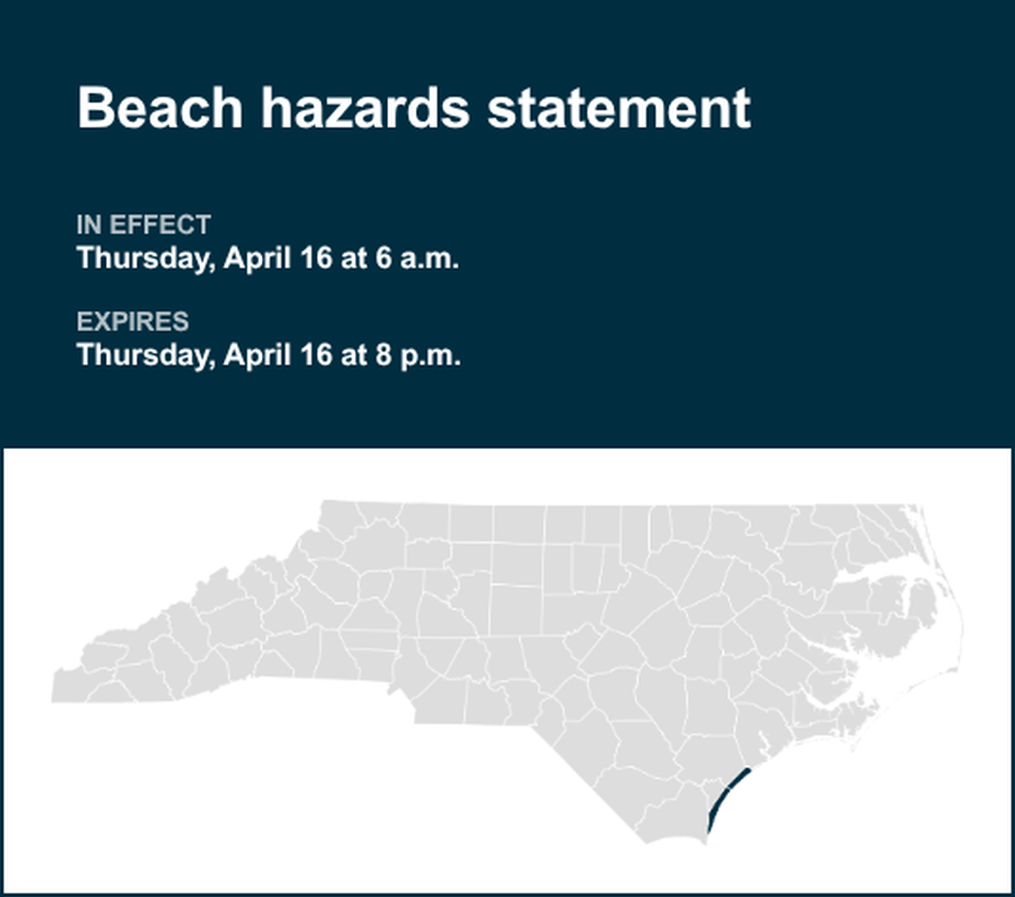 unitedrobots photography