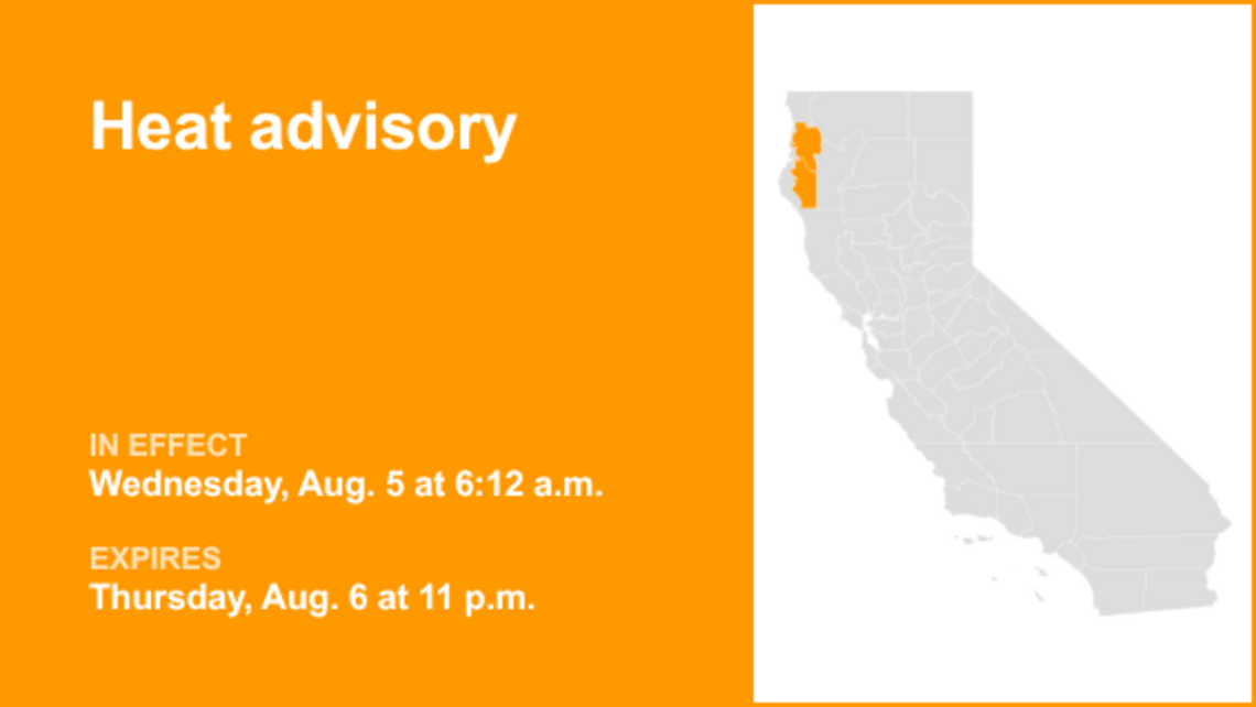 UPDATE: The current heat advisory will be expiring at 11 p.m. 