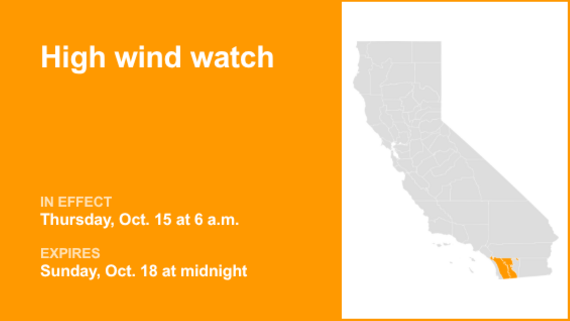 UPDATE: High wind watch affecting San Diego County Inland Valleys and San Diego County Mountains 