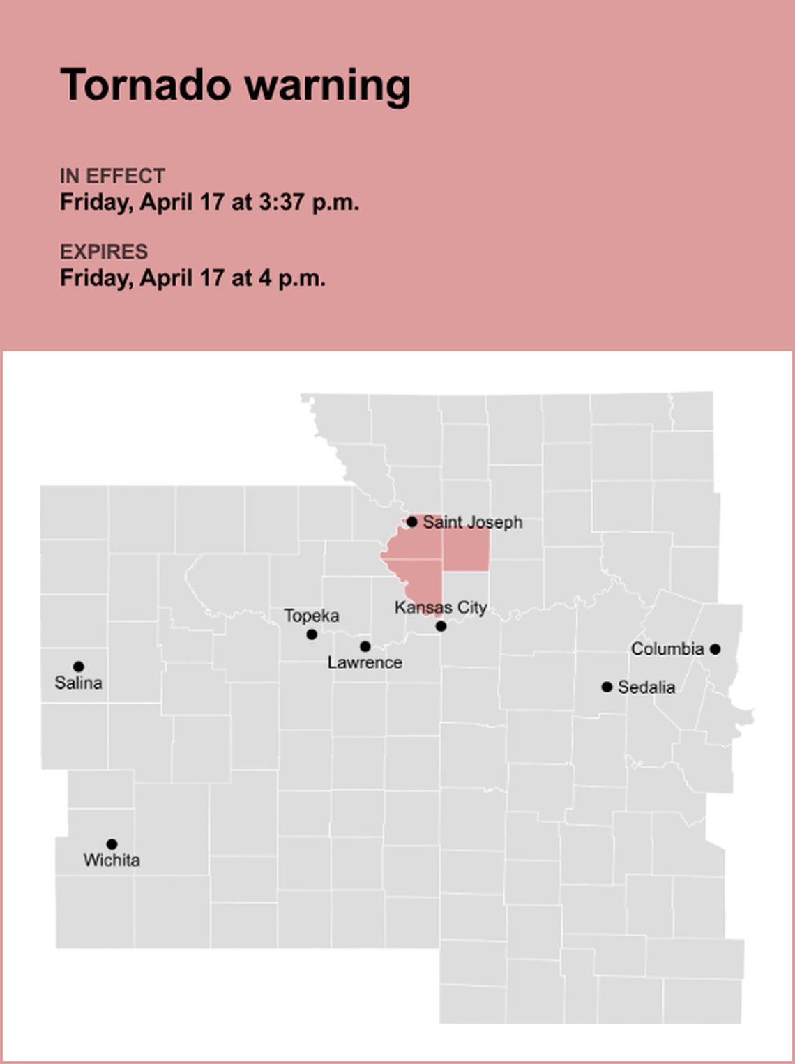 unitedrobots photography