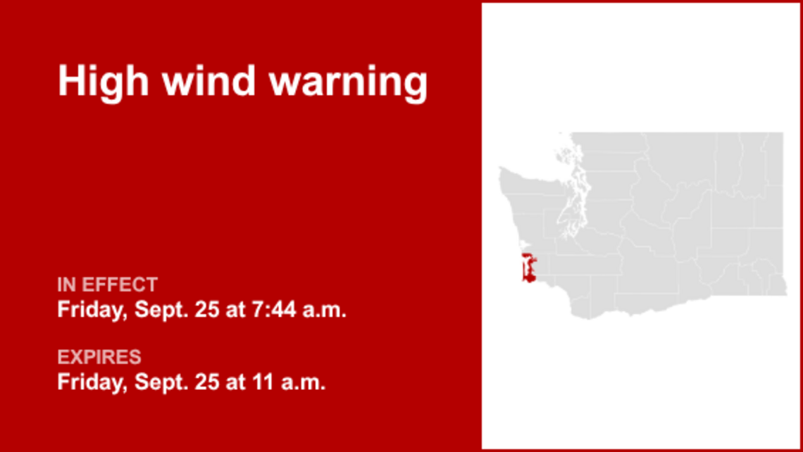 UPDATE: High wind warning affecting South Washington Coast Friday midday 