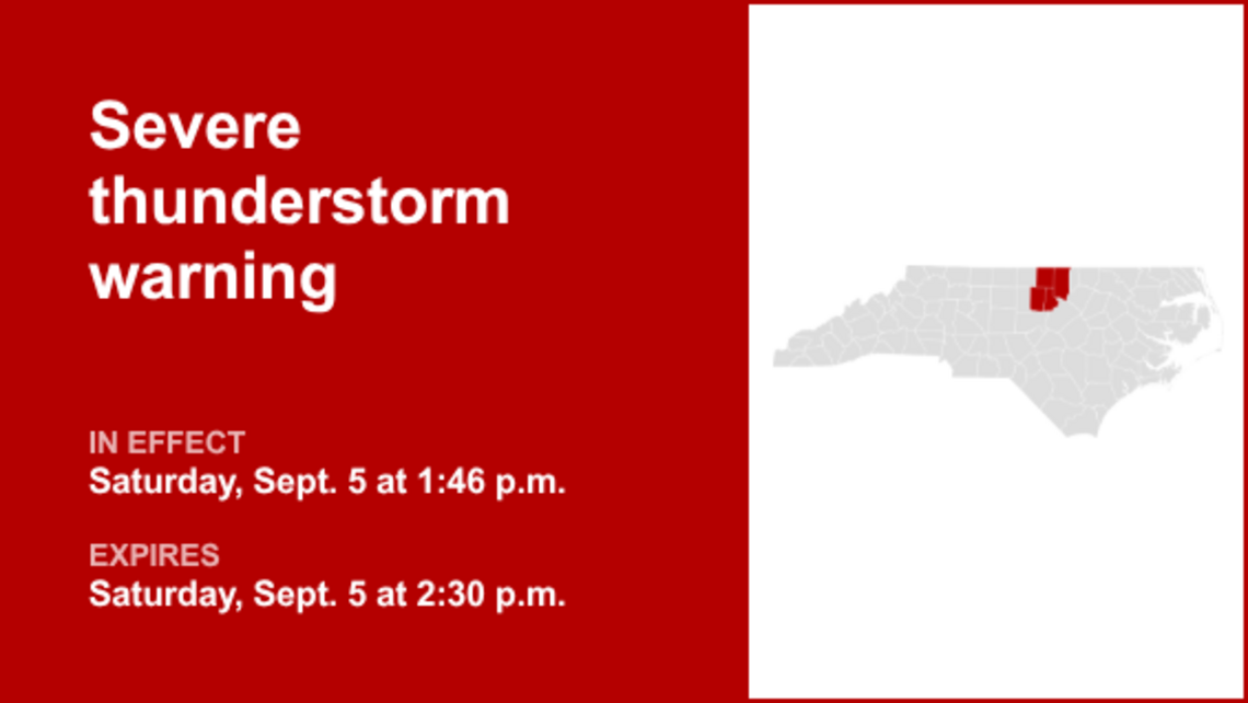 UPDATE: The current severe thunderstorm warning will be expiring at 6:30 p.m. 