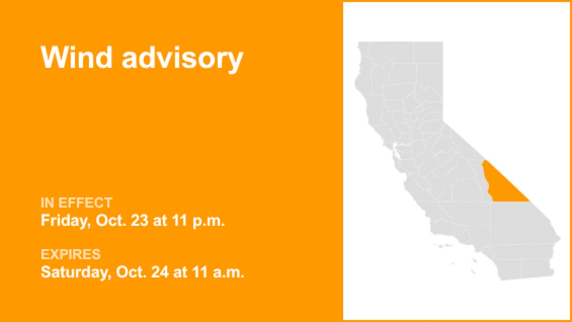 UPDATE: The wind advisory for Death Valley is forecast to expire at 11 a.m. 
