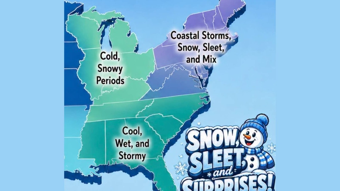 The Farmers' Almanac Predicts "Tricky" Winter 26/27 for New England and The East Coast 