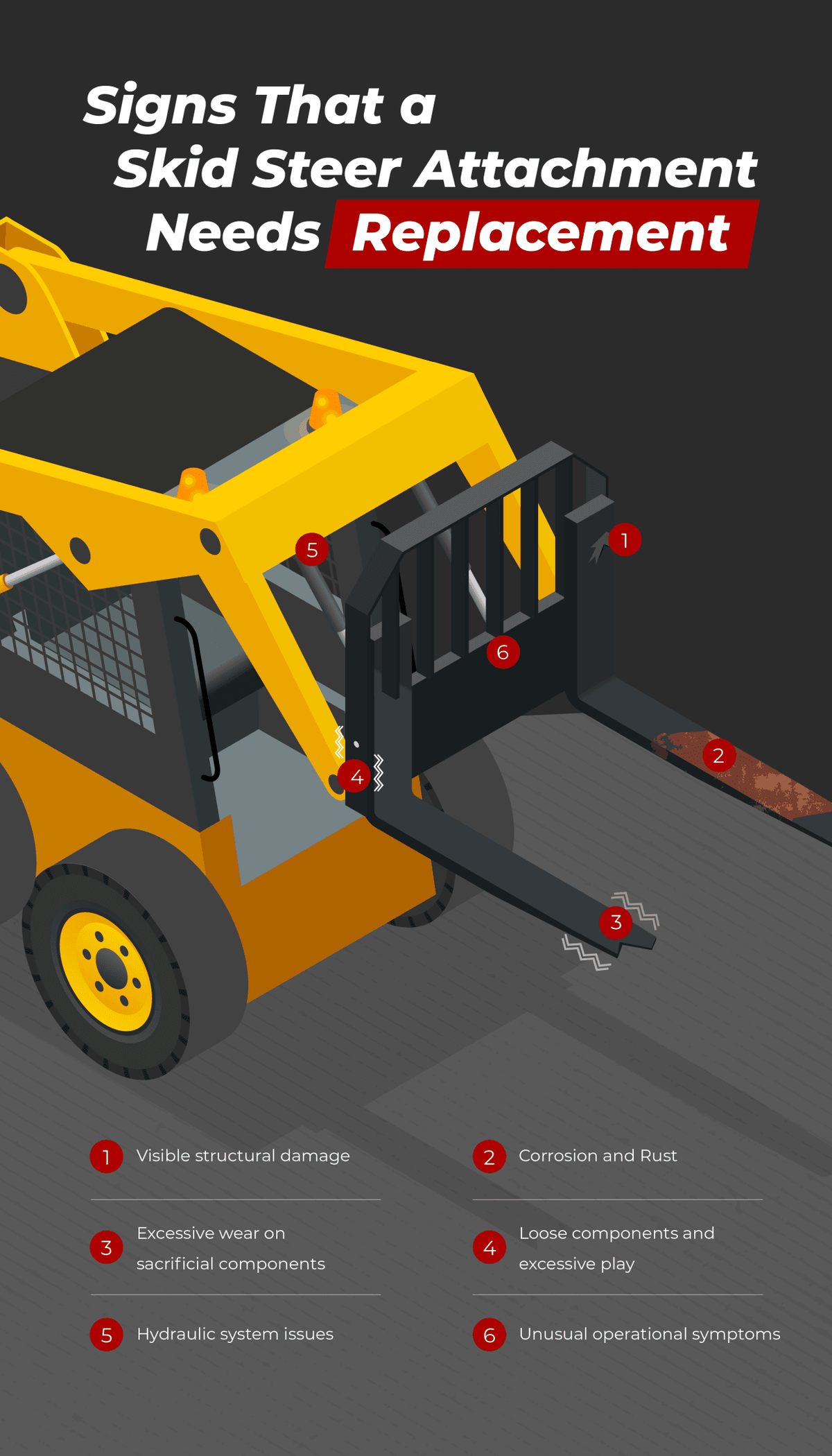  Stinger Attachments 