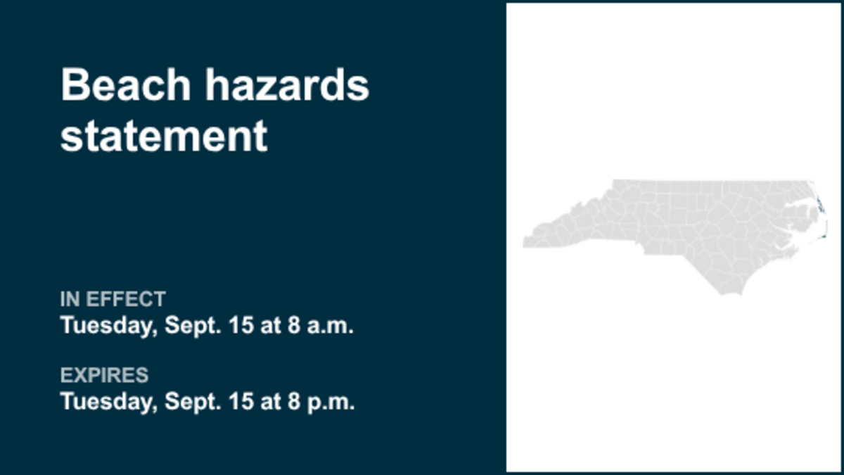 Beach hazards statement issued for Northern Outer Banks and Hatteras Island for Tuesday
