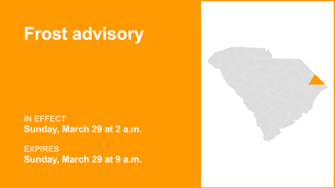 Frost advisory active for Myrtle Beach area until Sunday morning 