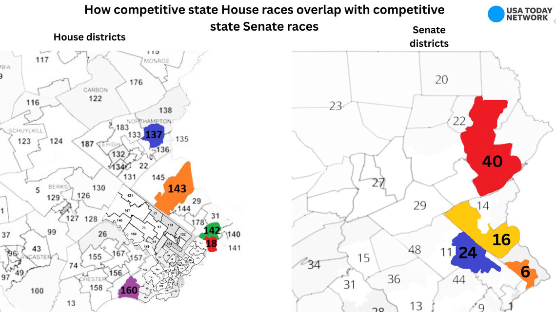 The Pennsylvania House races that may decide control in 2026 