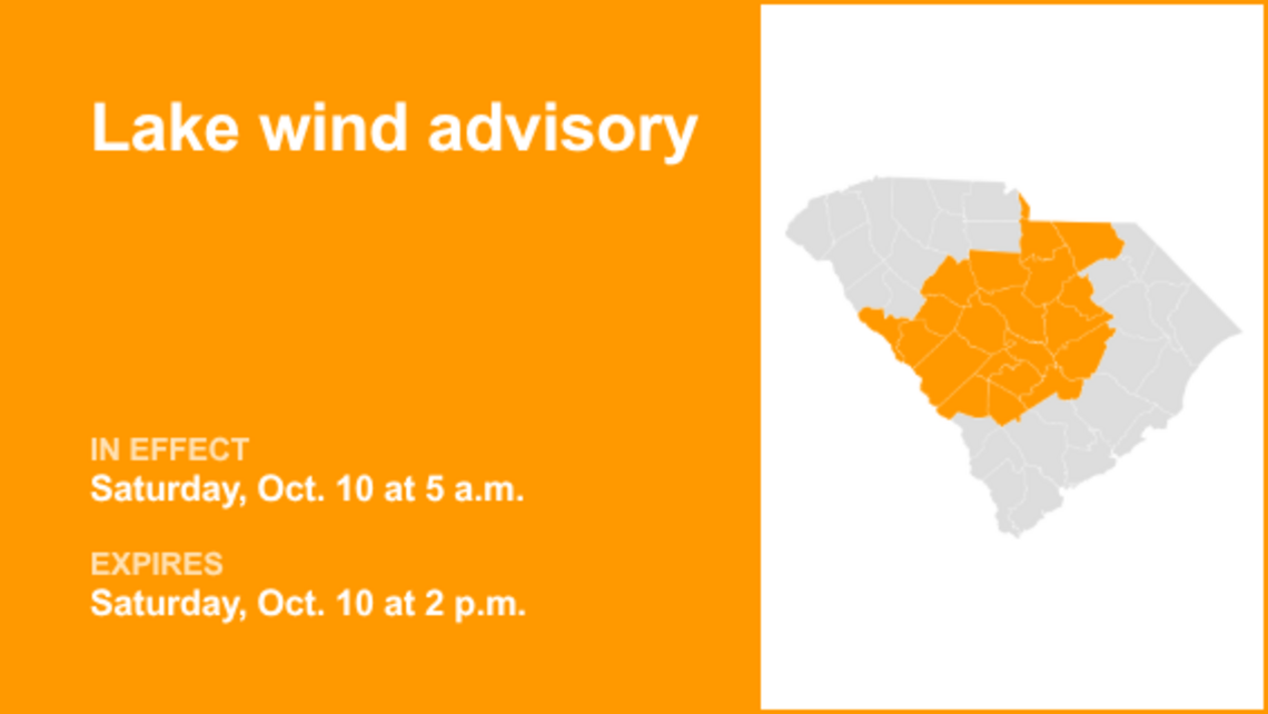 UPDATE: Lake wind advisory for Midlands anticipated to expire at 11 p.m. 