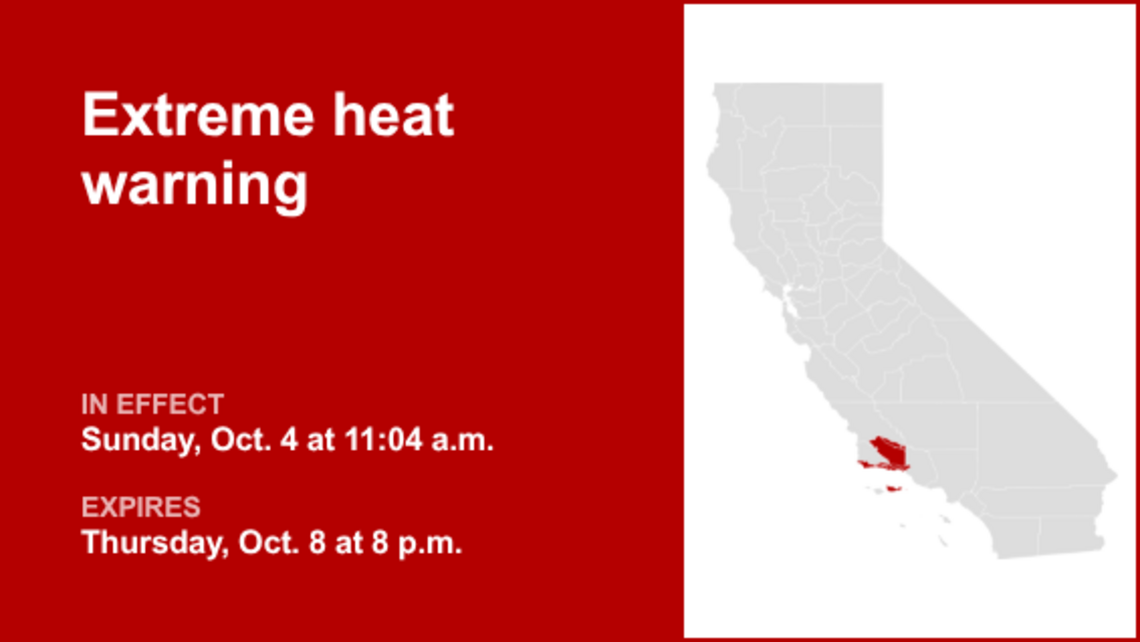 Extreme heat warning affecting Central Coast until Thursday evening 
