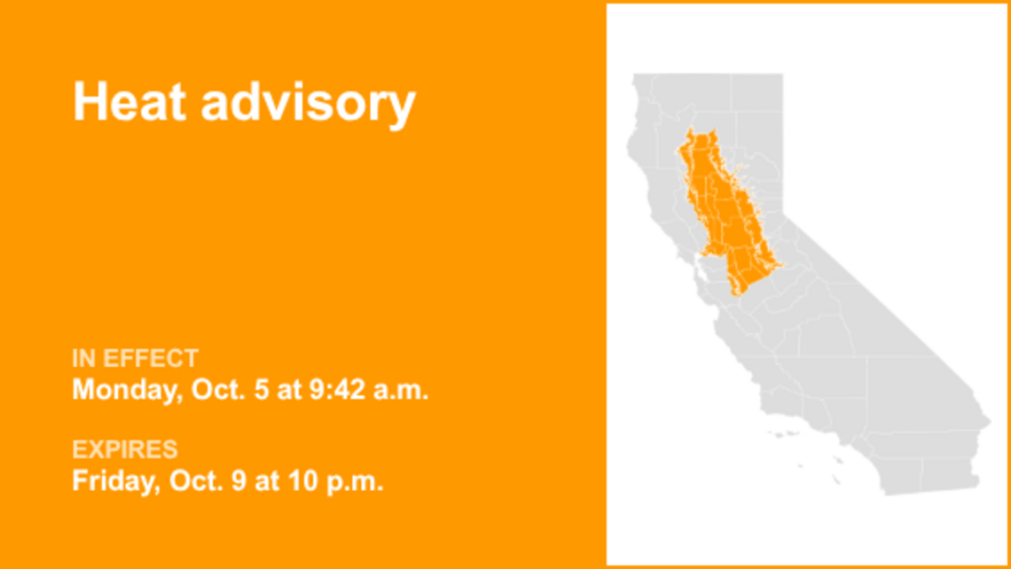 Heat advisory in place for Northern California until Friday night 