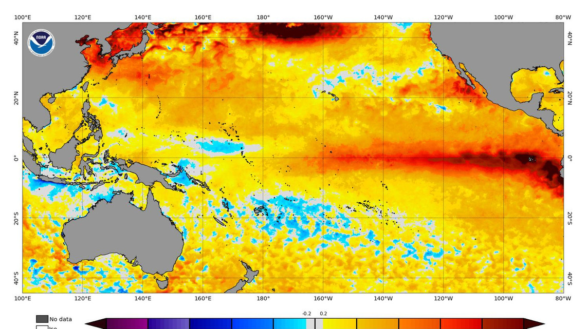 El Niño update warns of 'supersized' climate disruptor