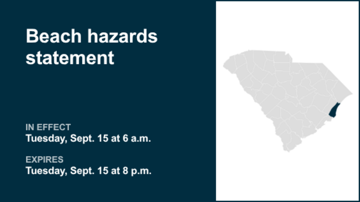 Beach hazards statement in place for Coastal Georgetown for Tuesday