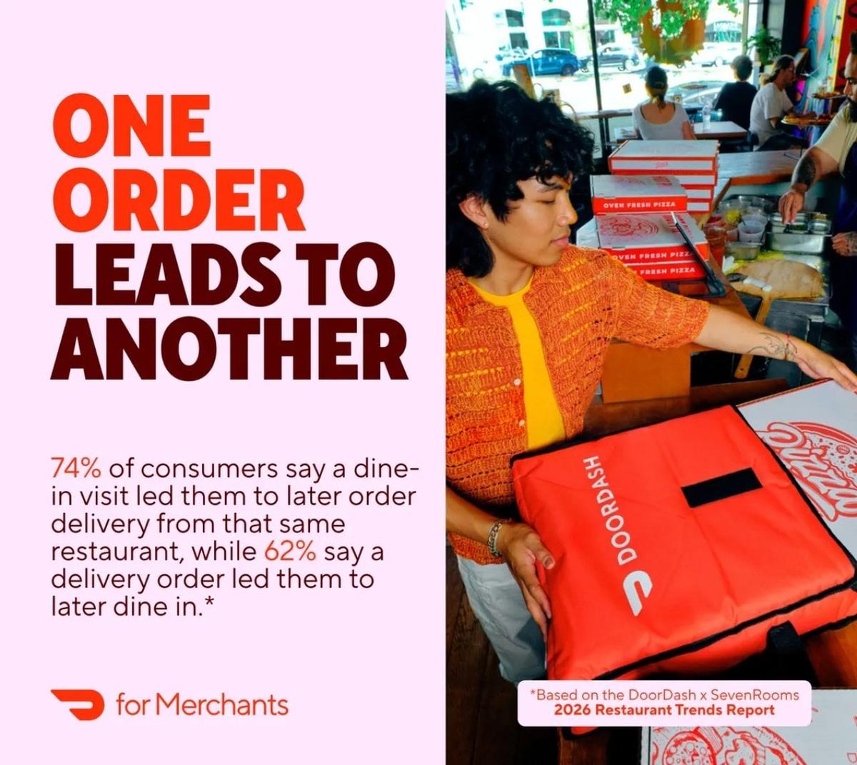  DoorDash 