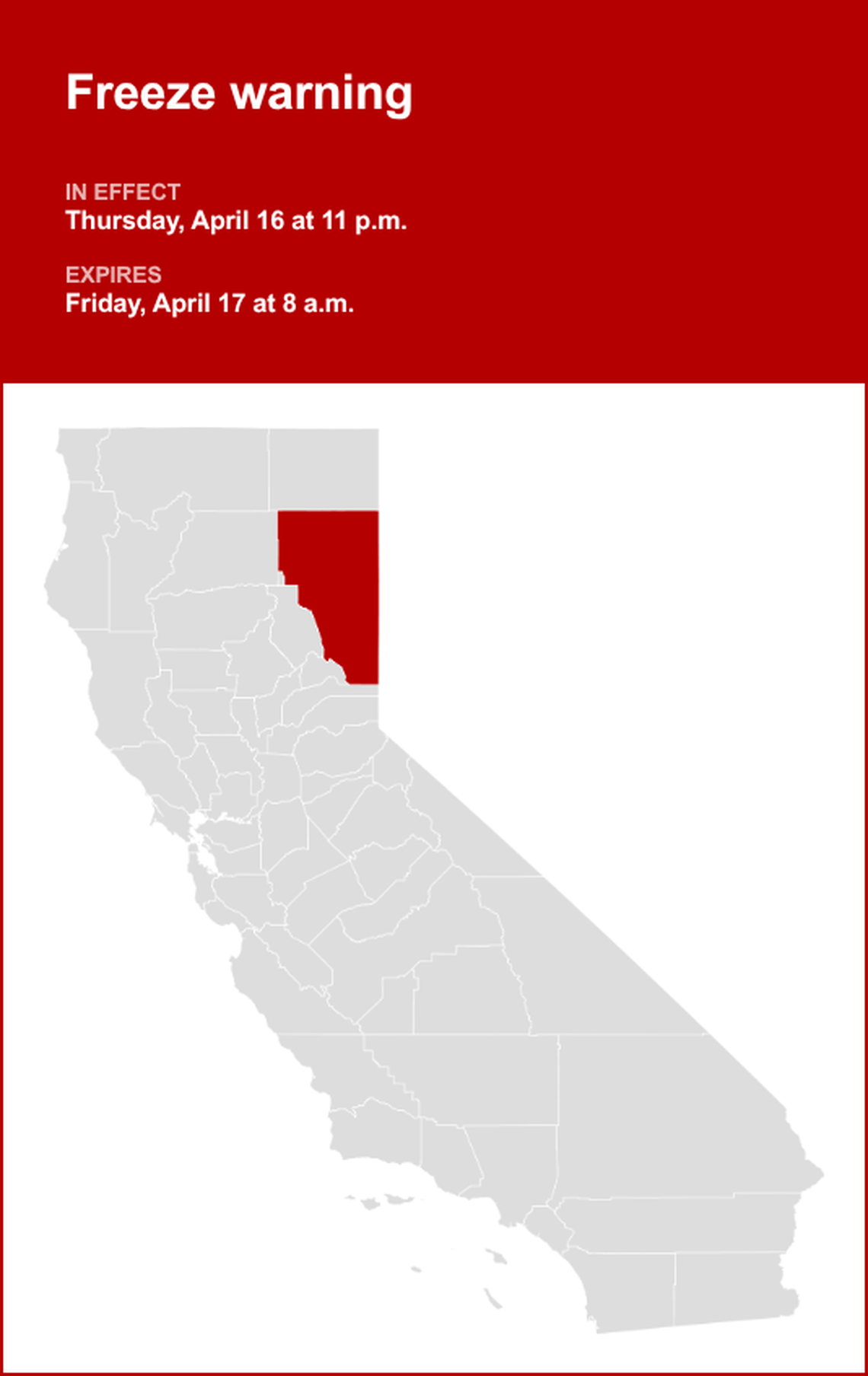 unitedrobots photography