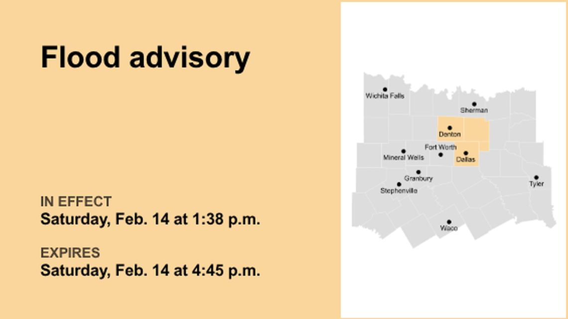 Flood advisory issued for North Texas until early Saturday evening, says the NWS 