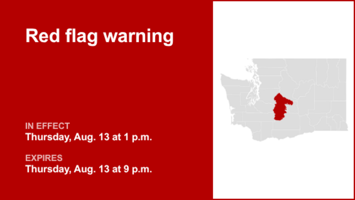 UPDATE: Red flag warning affecting South Central Cascades until Friday night 