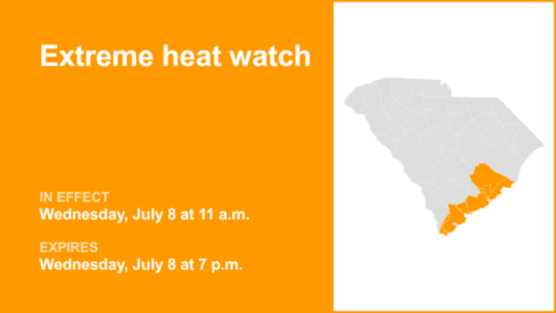 Extreme heat watch active for Lowcountry Wednesday 