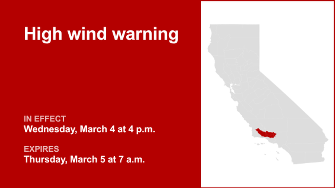 UPDATE: The current high wind warning will be expiring at 9 a.m. 