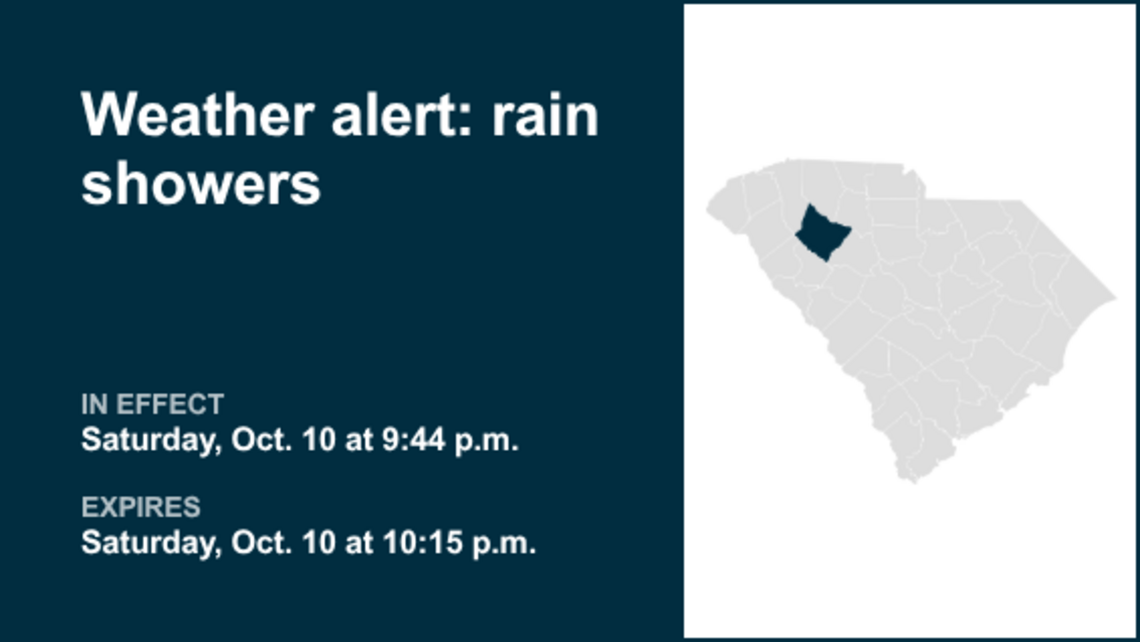 UPDATE: Weather alert in place for Laurens County Saturday night 