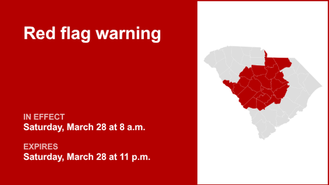 UPDATE: Midlands placed under a red flag warning Saturday - enhanced fire threat 