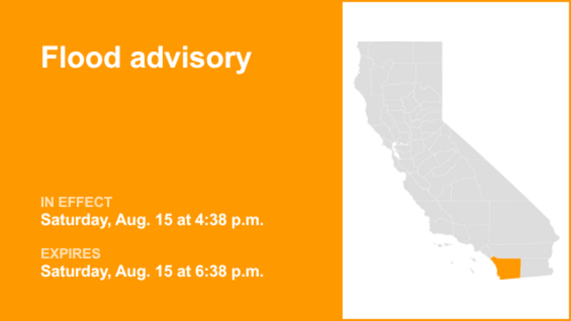 UPDATE: The current flood advisory for San Diego County will be expiring at 6:38 p.m. 