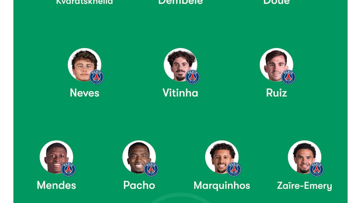  PSG will miss Achraf Hakimi. | FotMob 
