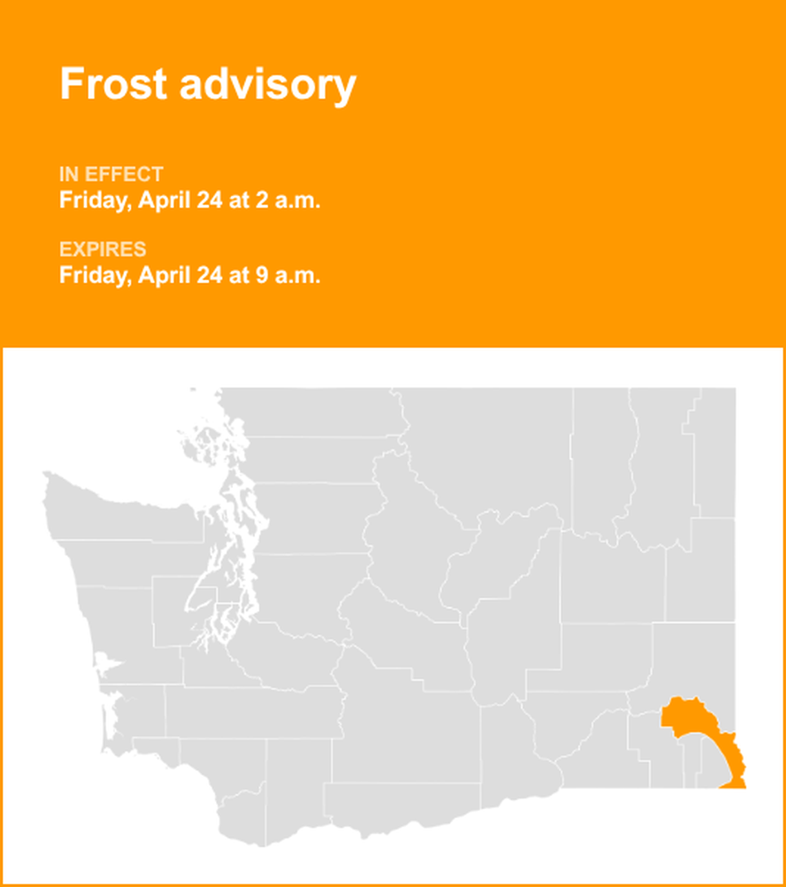 unitedrobots photography