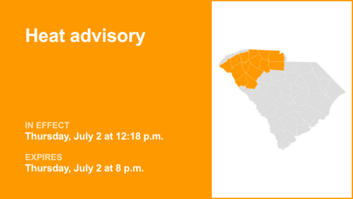 UPDATE: Heat advisory affecting Upstate SC until Saturday evening 