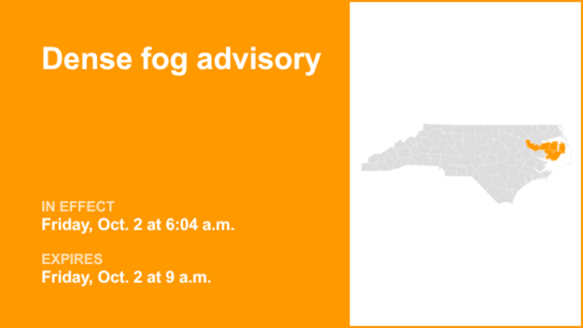 Eastern North Carolina under a dense fog advisory Friday morning - limited visibility 