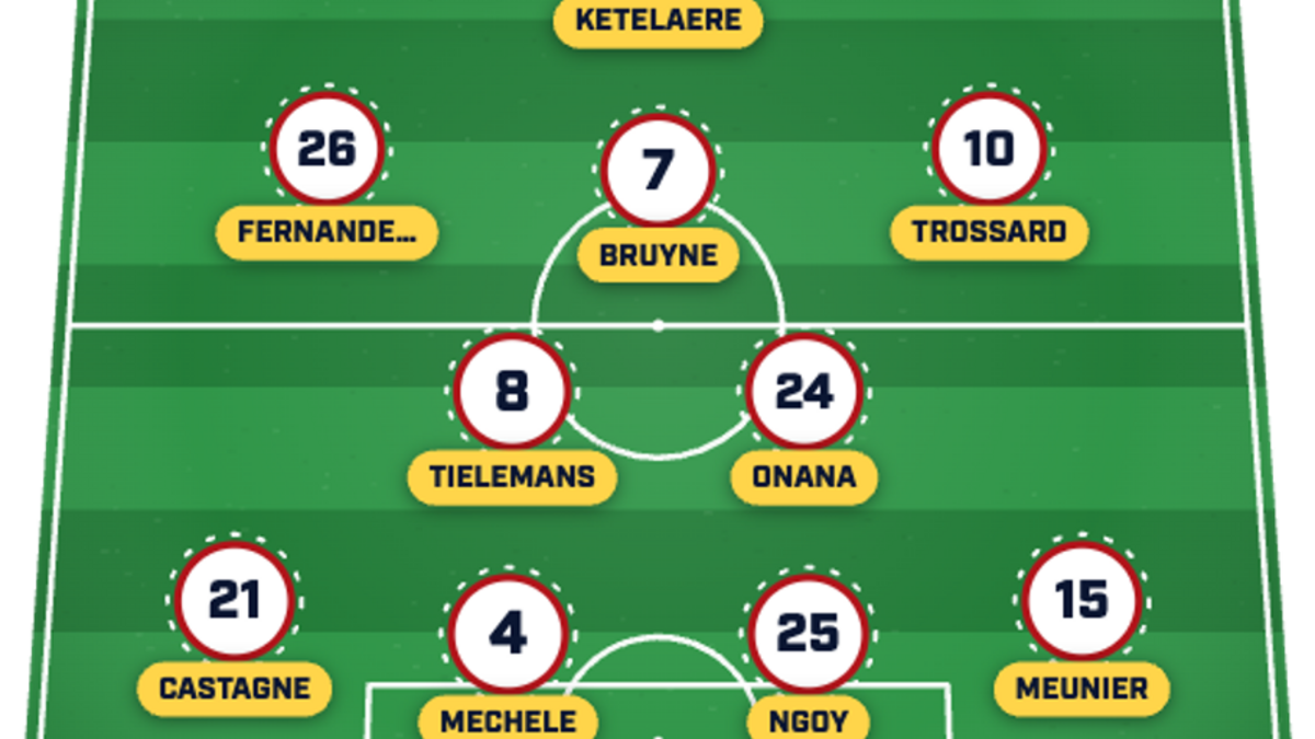  Jérémy Doku appears set to miss out. | Sports Illustrated 