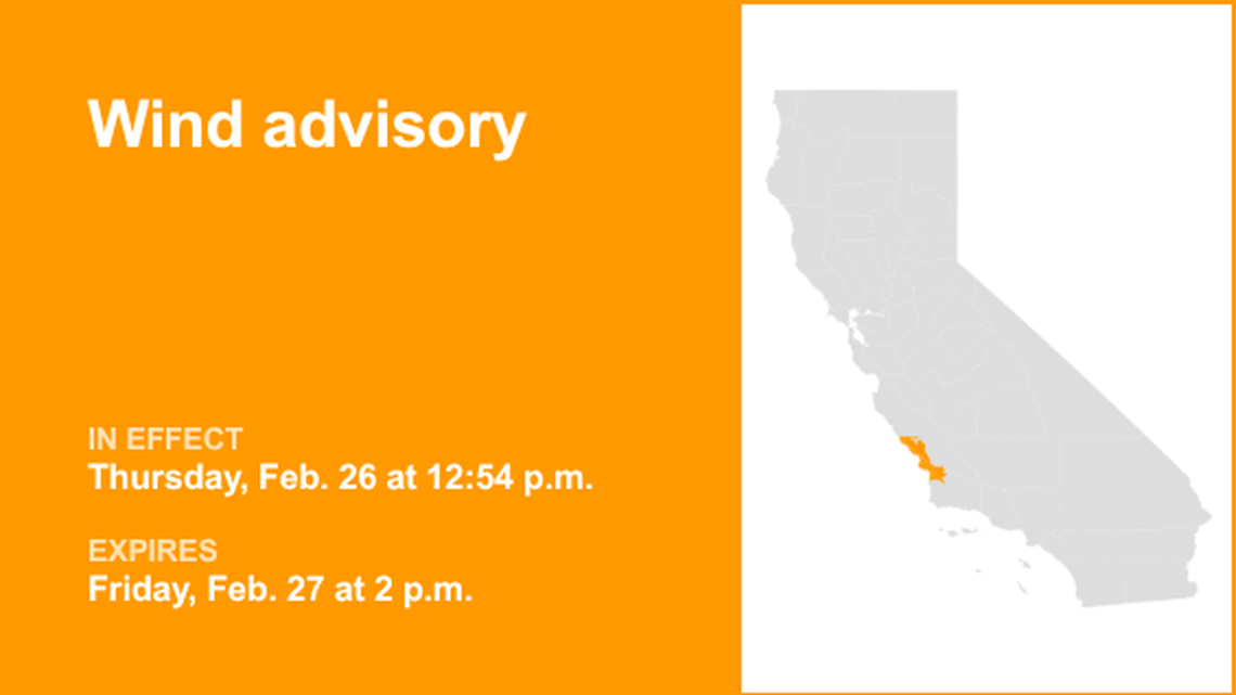 Wind advisory for Central Coast until Friday afternoon - gusts to hit 40 mph 
