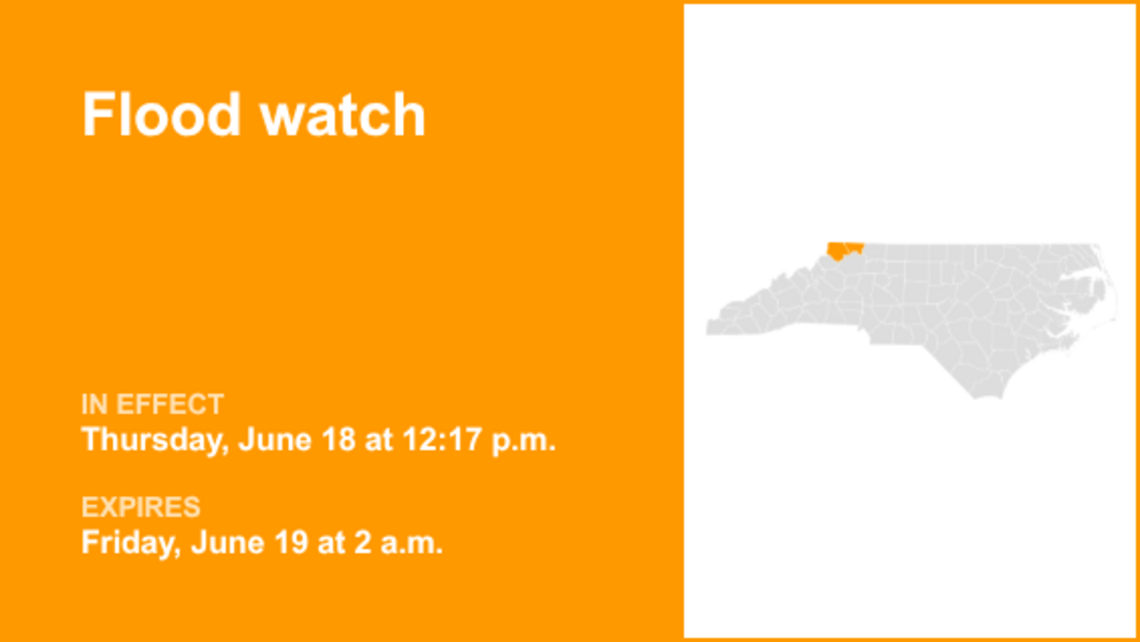UPDATE: Flood watch affecting Ashe and Alleghany counties until early Friday morning 